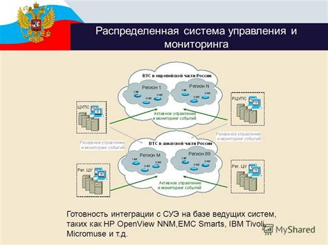  Как работает услуга передачи данных?