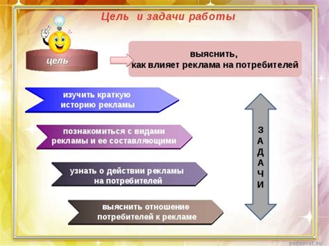  Как реклама с подводкой влияет на потребителей?