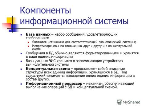  Компоненты информационных систем 