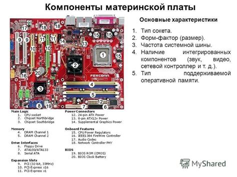  Компоненты платы: основные функции и принцип работы 