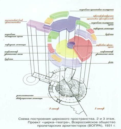  Многофункциональное пространство 