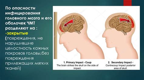  Неврологические симптомы кружения головы 