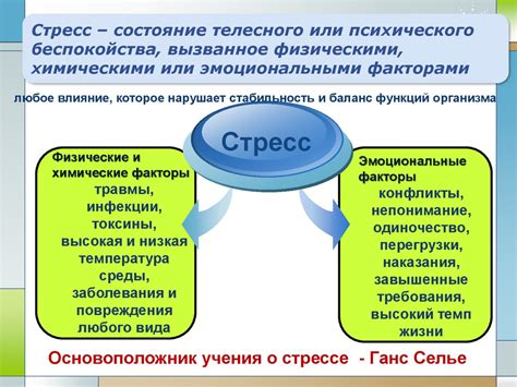  Негативный опыт или стресс 