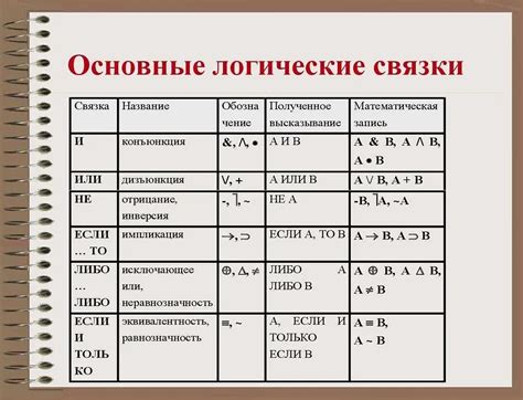  Определение и назначение расчетной суммы 