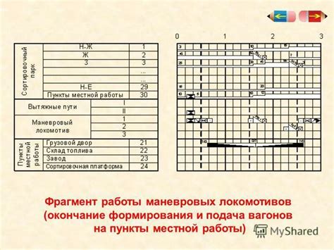  Определение суточного графика работы 