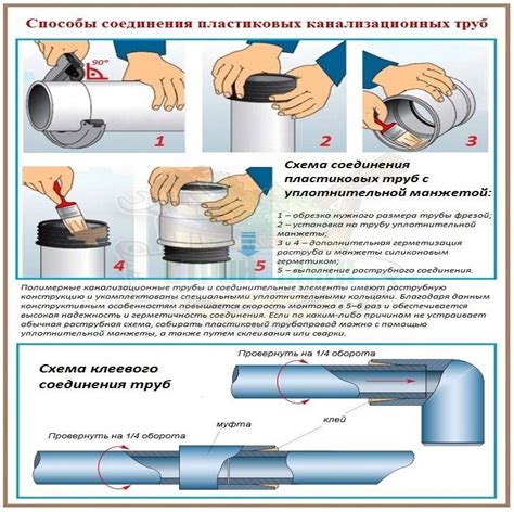  Особенности окантовки 