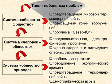  Парадоксальность и противоречивость выражения 