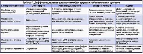  Пациент экзитировал: причины и значения данного состояния 