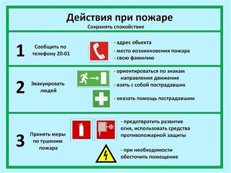  Планирование мер по эвакуации питомца в случае возникновения пожарной ситуации 