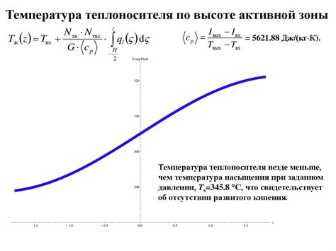  Понятие номинального режима работы 