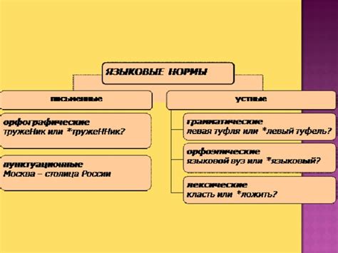  Понятие увеличенного языка 