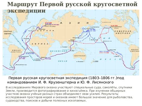  Понятие экспедиции суда 