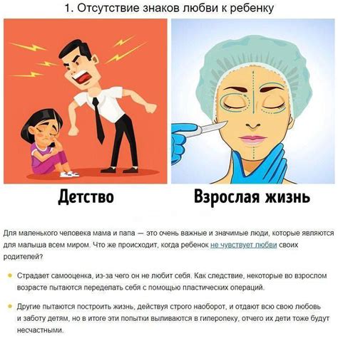  Последствия небрежных ошибок 