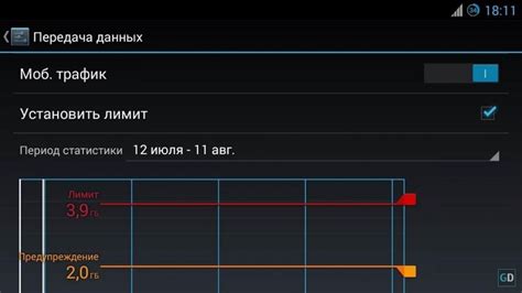  Последствия отключения передачи мобильных данных для пользователя 