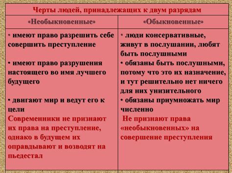  Построение сильной и устойчивой личности 