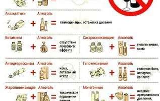  Потенциальные побочные эффекты и риски 