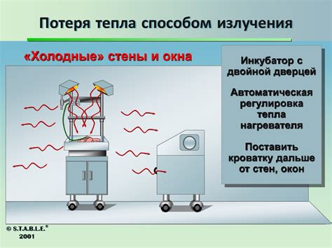  Потеря тепла: 