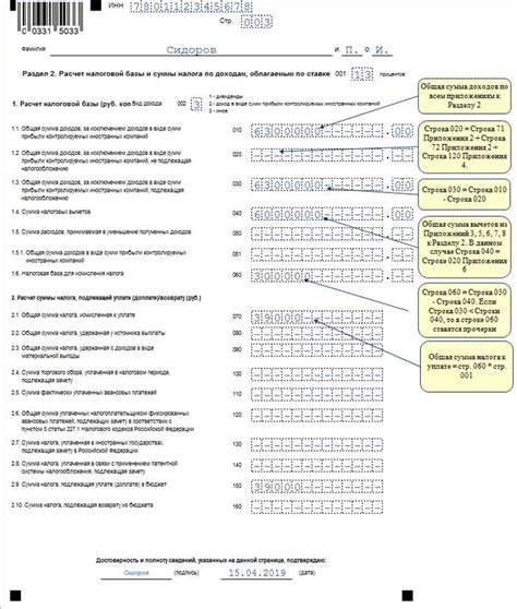  Представление о НДФЛ 