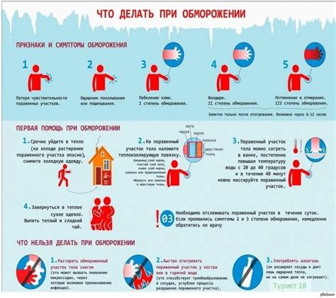  Предупреждающие признаки замерзания 