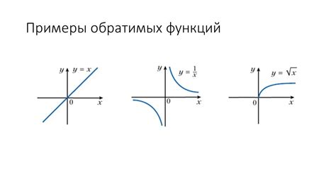  Примеры обратимых и необратимых функций 