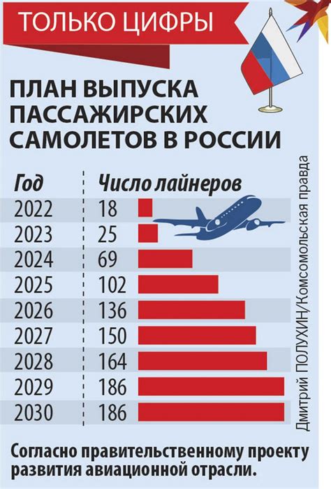  Причины прохладного отношения 