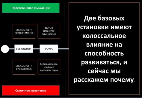  Прогрессивное мышление: основа для развития 