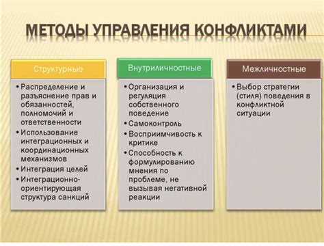  Психологический анализ снов о измене в отношениях с противоположным полом 