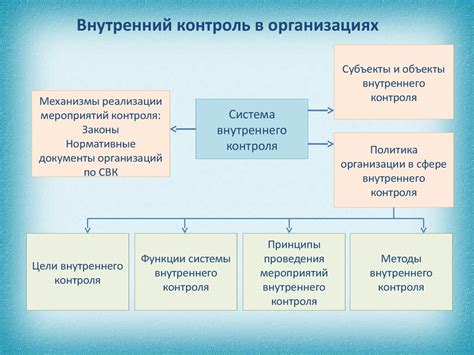  Психологический смысл снов о плетке огурцов: внутренний контроль и манипуляция 