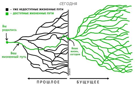  Разъясняющая статья о понятии "Не задана мощность ресурса" 