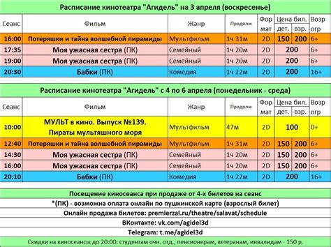  Расписание сеансов 