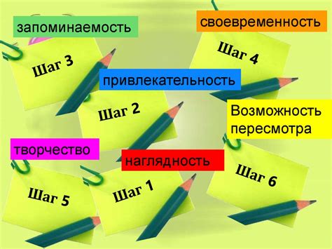  Роль снов в процессе обработки информации и запоминания 