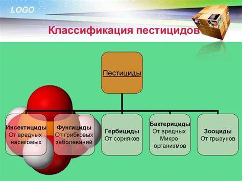  Сельское хозяйство и пестициды 