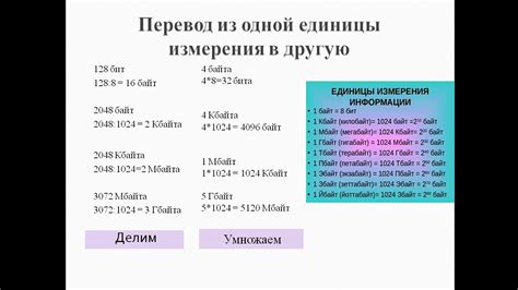  Символика перехода из одной жилищной единицы в другую
