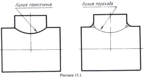  Символика перехода и протока 