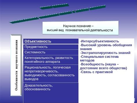  Системность научного знания: общие принципы 