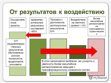  Сны о преградах и трудностях на пути к достижению желаемого успеха 