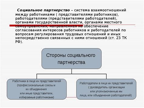  Социальное партнерство в регулировании труда 