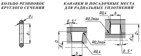  Спущенное резиновое круглое предметное воображение: факторы и символичность 