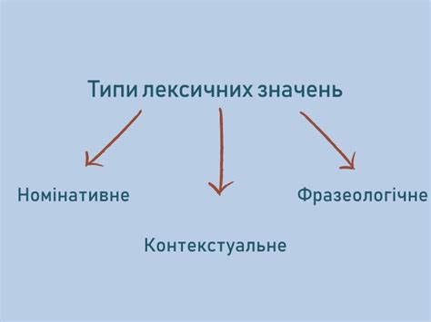  Стереотипы и негативный контекст слова "baka" 