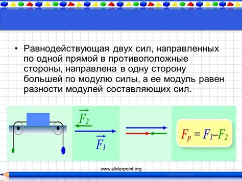  Сумма сил и равнодействующая сила 