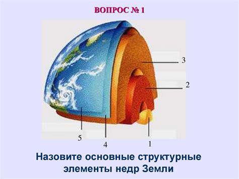  Толкование сновидения о высокой бастионной структуре из недр земли 