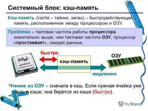  Функции оперативной службы 