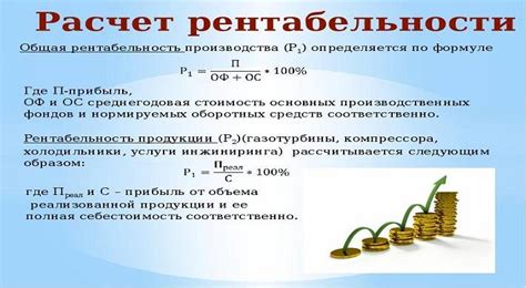  Что такое рентабельность продаж 