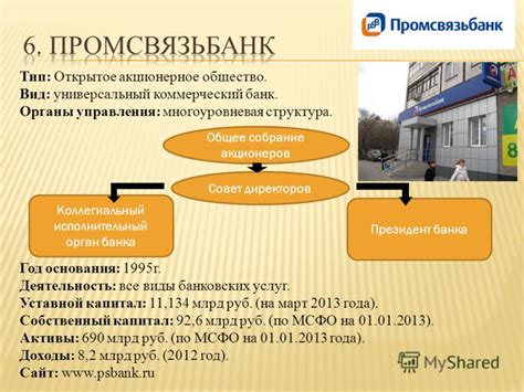 2 год: переименование в Открытое акционерное общество Сберегательный банк РФ