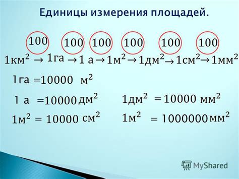 4кв - объяснение и применение данной единицы измерения