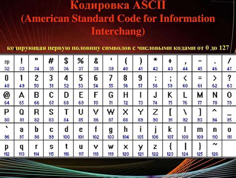 6: расшифровка китайского цифрового кода