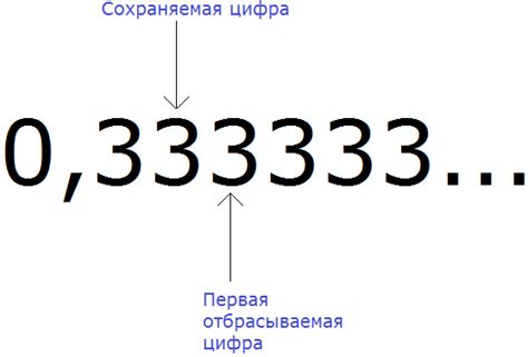 887 как важное число в творчестве Булкина