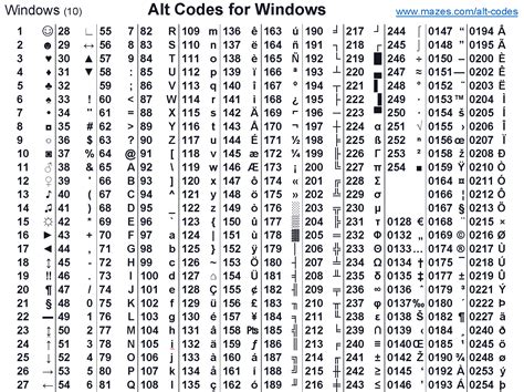 Alt key в Windows