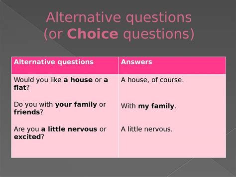 Alternative questions: особенности и примеры использования