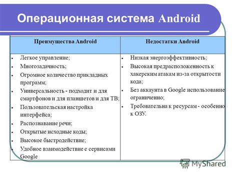 Android: величина и универсальность